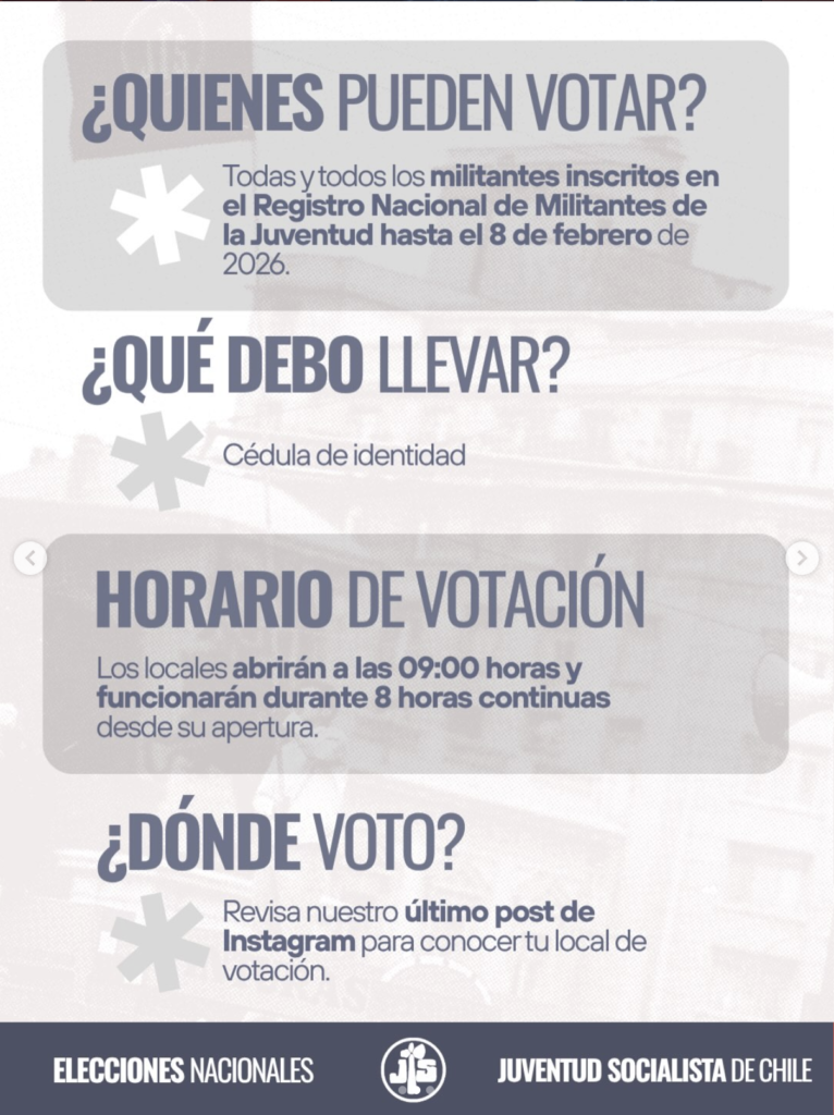 Cómo se vota